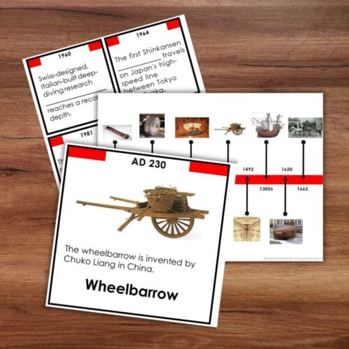 History of Transportation Timeline: 3 Part Cards - Image 8