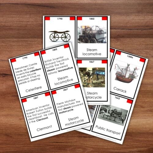 History of Transportation Timeline: 3 Part Cards - Image 9