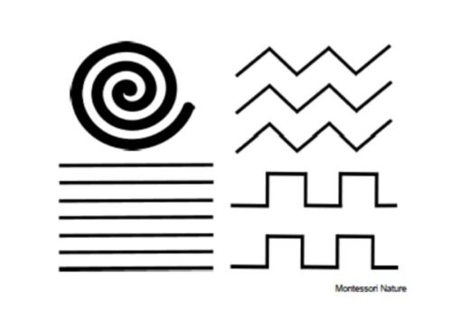 The Early Learning Pack For Children With Vision Impairment features four black line patterns—spiral, zigzag, horizontal lines, and right-angle steps—in a grid on white background, ideal for visual stimulation and early learning. Montessori Nature Printables