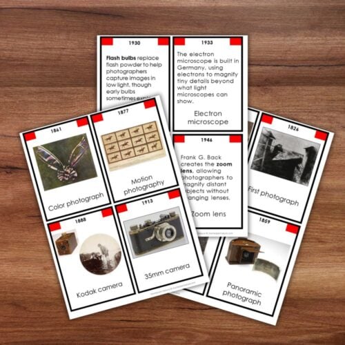 The History of Photography Timeline 3 Part Cards - Image 2