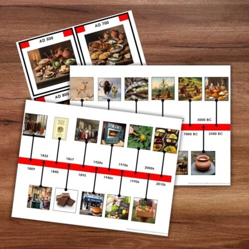 Food History Timeline: Fundamental Need—a collage featuring clay pots, illustrated timelines with key dates, and text tracing the evolution of cooking from ancient history to modern times. Montessori Nature Printables