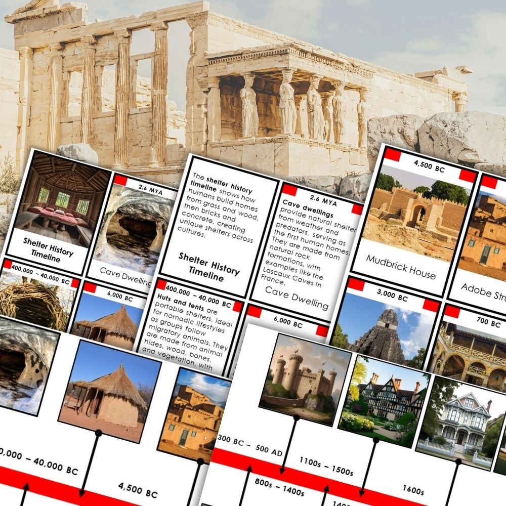 The Shelter History Timeline: Fundamental Need of Humans shows a collage of images and text cards about ancient shelters—buildings, caves, huts—with a cityscape backdrop, illustrating how human shelter needs have been met through history. Montessori Nature Printables