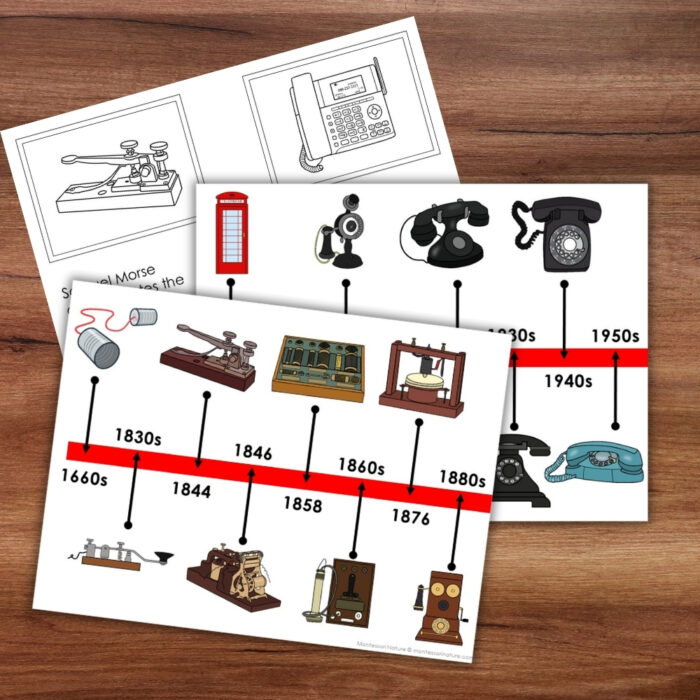 Three sheets from the “Telegraph and Phone History Timeline: 5 Part Cards” are displayed on a wooden surface, featuring illustrated cards of telephones and communication devices throughout history. The detailed timeline spans from the 1660s to the 1950s, highlighting key milestones in phone history such as the invention of the telegraph and other groundbreaking advancements. Montessori Nature Printable