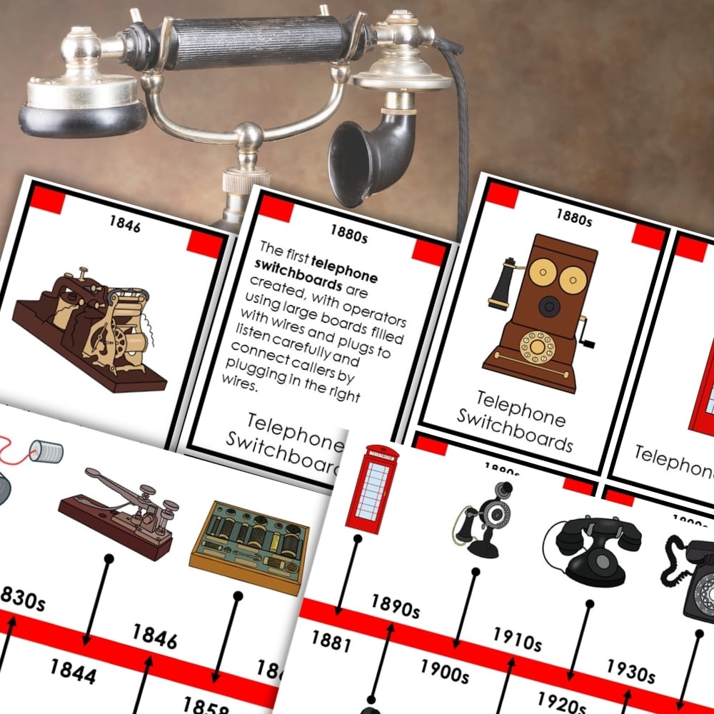The Telegraph and Telephone History Timeline includes three illustrated cards highlighting key dates from the 1860s and 1876 with brief descriptions, plus a blackline master card for coloring—ideal for exploring milestones in communication history. Montessori Nature Printables
