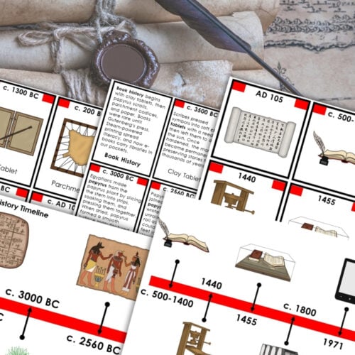 Book History Timeline