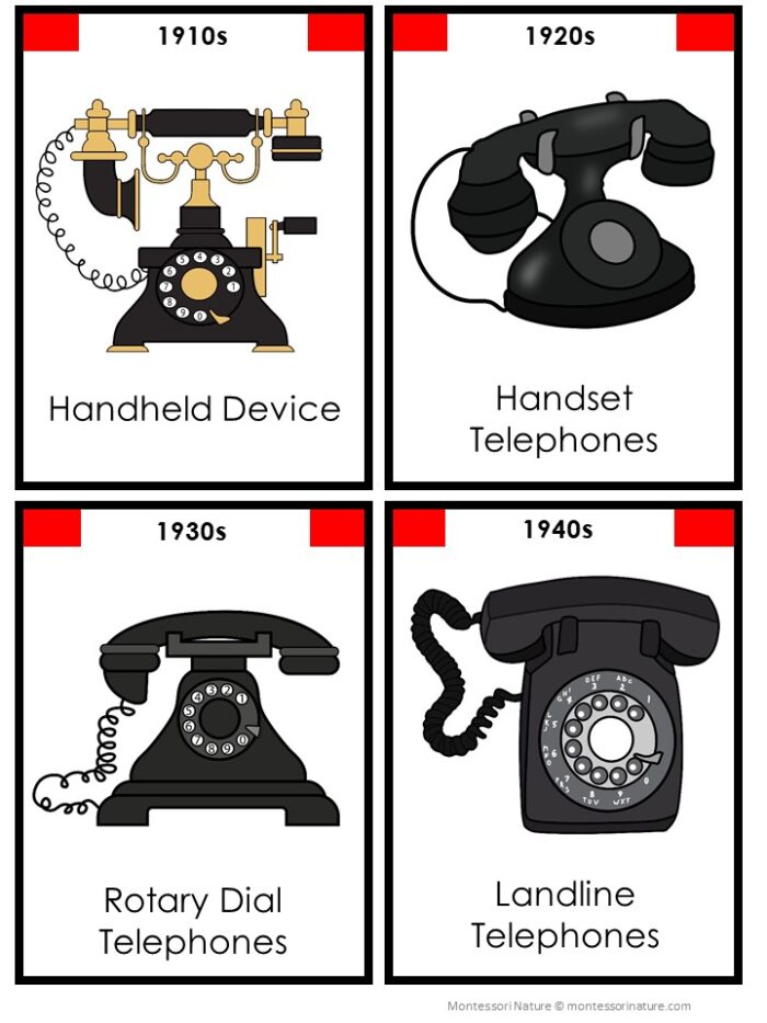 Using the product data, here is the rewritten sentence: The “Telegraph and Phone History Timeline: 5 Part Cards” features four illustrations that trace the evolution of phones from the 1910s to the 1940s, starting with a handheld device inspired by the telegraph era and progressing through handset telephones, rotary dial telephones, to classic landline phones. Montessori Nature Printable