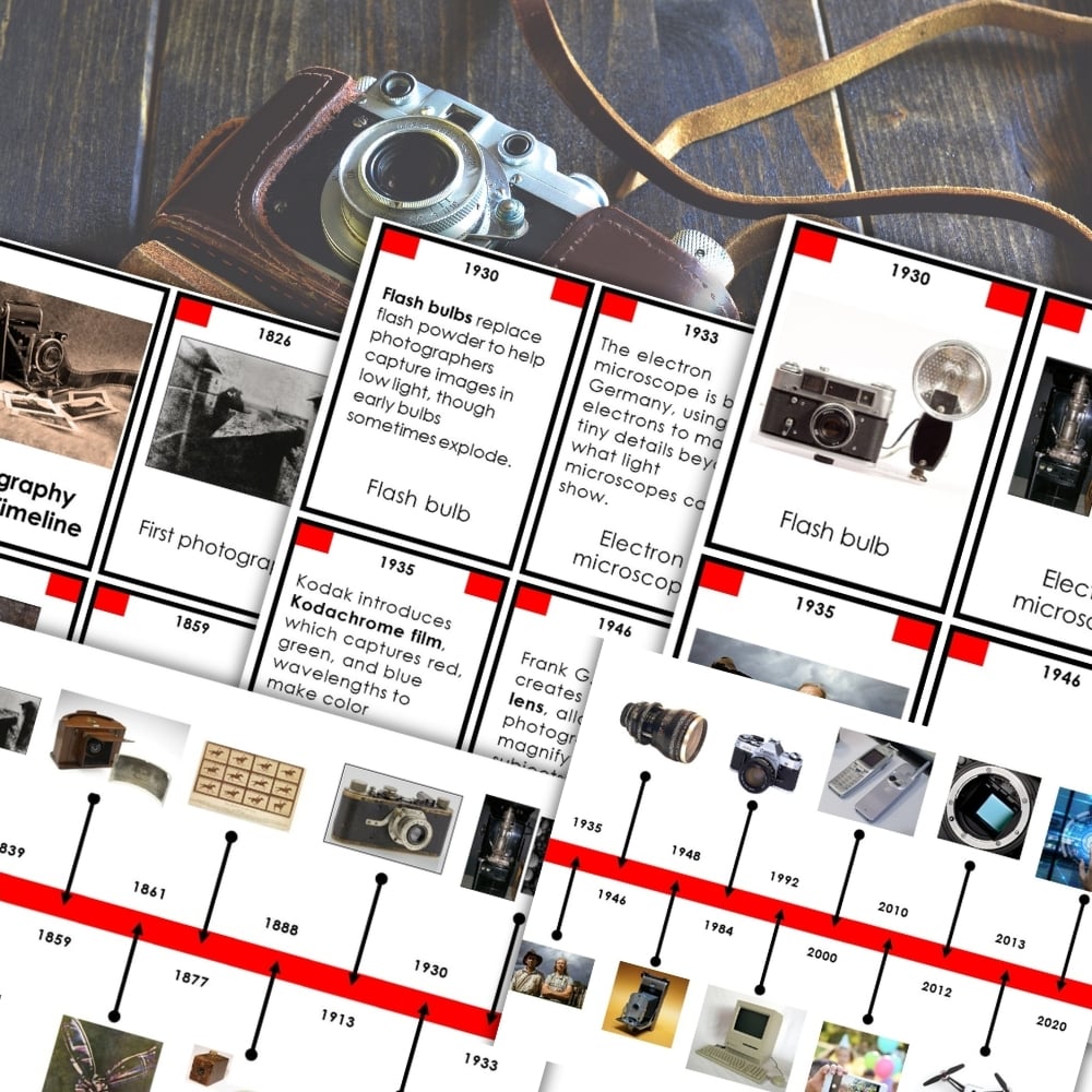 Immerse yourself in photography’s rich past with the Photography History Timeline: 5 Part Cards—a set of beautifully organized cards featuring vintage cameras, flash bulbs, and a printed timeline that highlights pivotal moments and inventions in photography history for an engaging and educational display. Montessori Nature Printable
