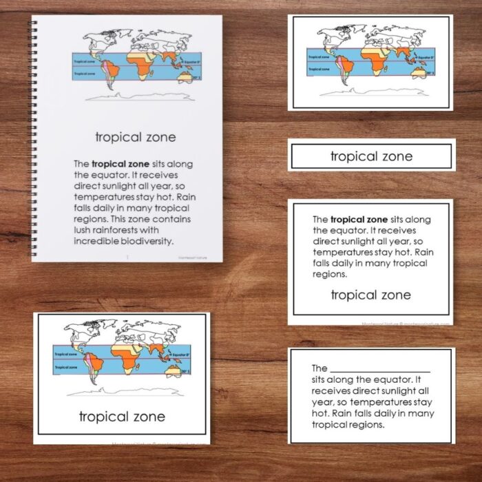 Five images from Climate Zones show maps of the tropical zone near the equator, with text explaining its year-round hot climate and high rainfall caused by constant direct sunlight. Montessori Nature Printables