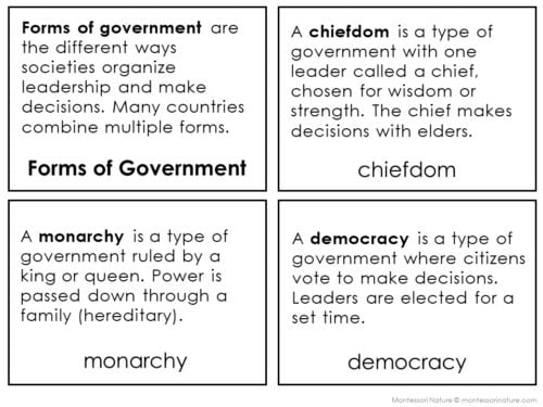Forms of Government - Image 4