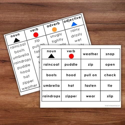 How to Get Dressed for a Rainy Day: Practical Life Sequencing Activities includes two printed sorting worksheets with columns for nouns, verbs, adverbs, and adjectives plus a grid of weather words—perfect indoor activity for rainy days. Montessori Nature Printables