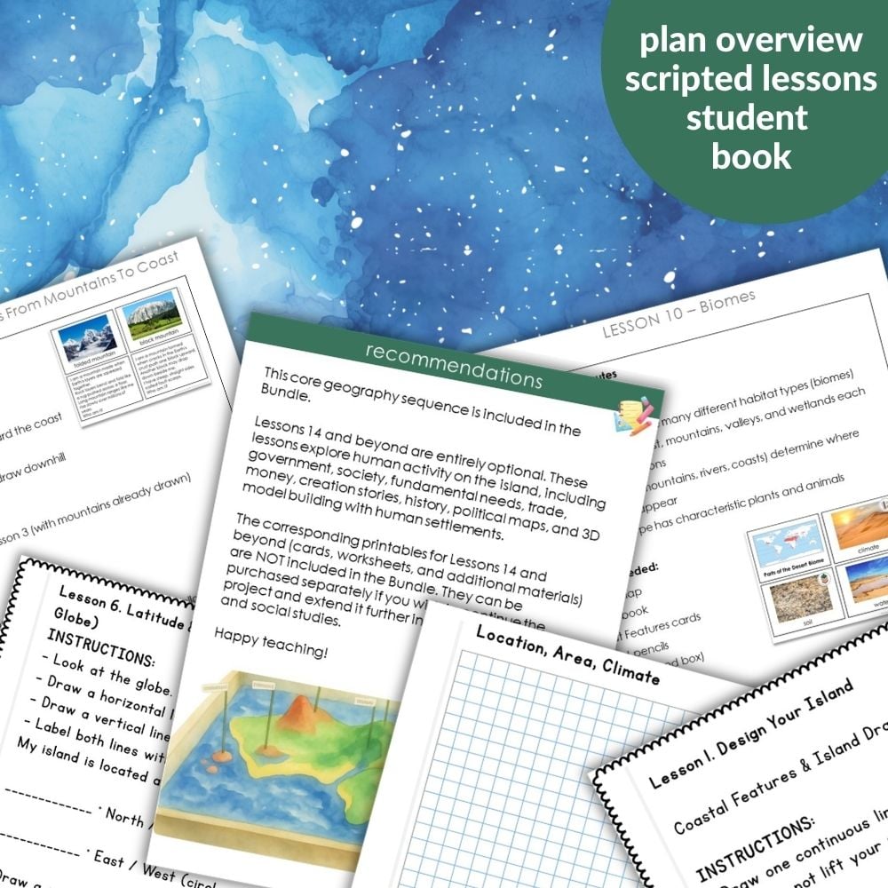 Imaginary Island Study Plan Overview Scripted Lessons Worksheets