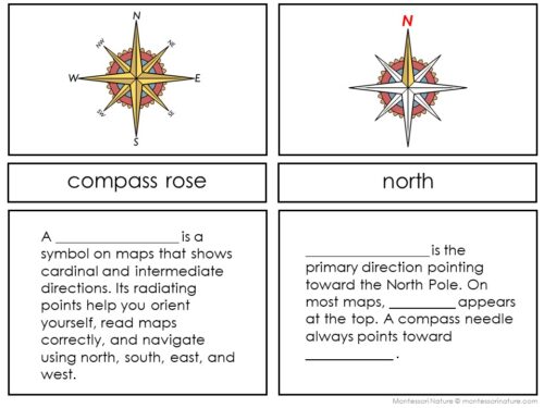 The "Latitude and Longitude: Geographic Coordinate System" worksheet features a compass rose, the word "north," and fill-in-the-blank boxes explaining their meanings, map reading uses, and how latitude/longitude help locate places. Montessori Nature Printables