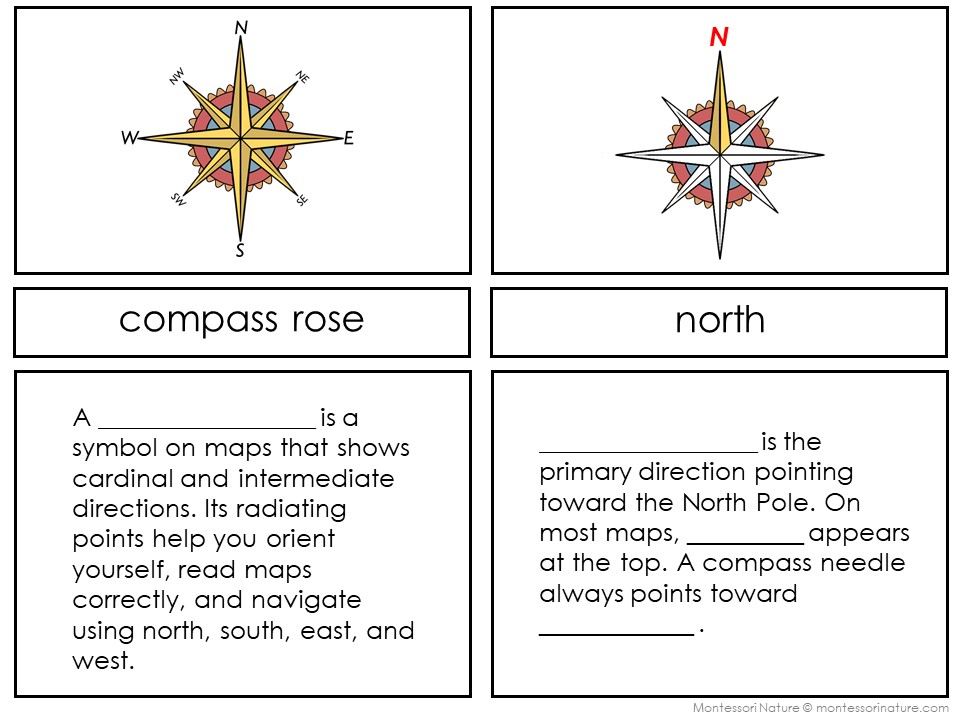 The "Latitude and Longitude: Geographic Coordinate System" worksheet features a compass rose, the word "north," and fill-in-the-blank boxes explaining their meanings, map reading uses, and how latitude/longitude help locate places. Montessori Nature Printables