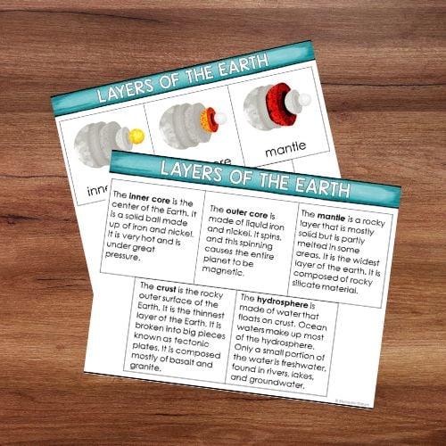 Layers of the Earth Learning Activities includes two worksheets with text and illustrations to teach about the inner core, outer core, mantle, crust, and hydrosphereโideal for hands-on Earth science lessons. Montessori Nature Printables