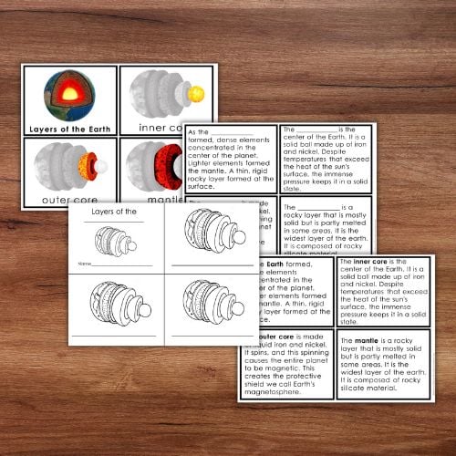 The Layers of the Earth Learning Activities, featuring labeled diagrams, descriptions, and blank worksheets for Earth science lessons, are displayed on a wooden surface. Montessori Nature Printables