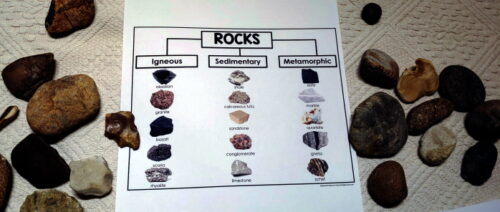 Learning About Rocks and Minerals - Montessori Nature