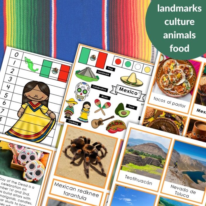 Explore "Mexico: Map Flag Animals Food Landmarks"—educational materials showcasing images of cultural symbols, animals, Mexican food, traditional dress, landmarks, and vibrant textile backgrounds. Montessori Nature Printables