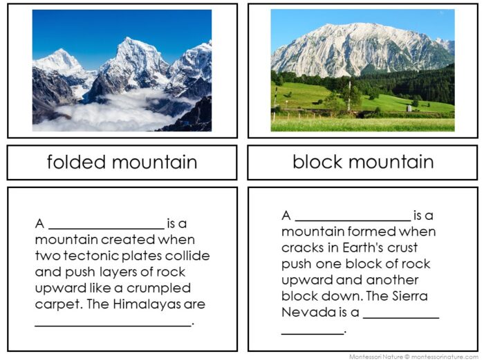 Two labeled images from "Mountains and River Landforms": "folded mountain" with snowy peaks and "block mountain" with green slopes, each with a fill-in-the-blank on how different mountains form as unique Earth landforms. Montessori Nature Printables