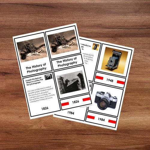 The History of Photography Timeline 3 Part Cards display vintage cameras from 1826, 1948, and 1984, each card featuring brief descriptions and images, arranged on a wooden surface. Montessori Nature Printables