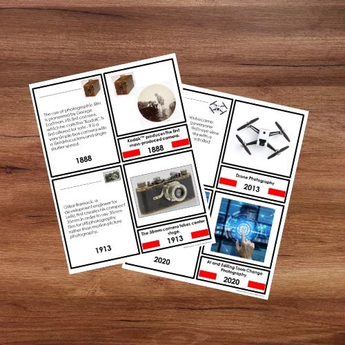 The History of Photography Timeline 3 Part Cards sit on a wooden surface, each featuring images, dates, and concise details that highlight key milestones and technological advances in photography. Montessori Nature Printables
