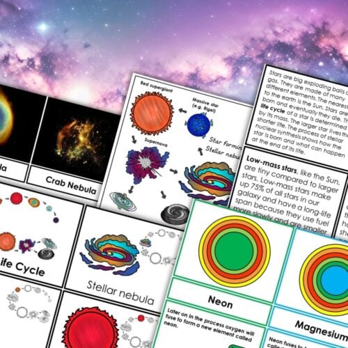 Star Life Cycle: 3 Part Cards Blackline Master Posters Descriptions—a vibrant educational collage with 3 Part Cards, nebulae diagrams, star life cycle visuals, and element cards on a colorful space background. Montessori Nature Printables