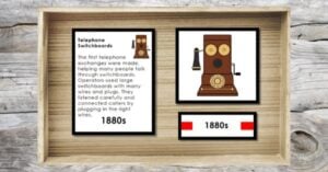 A wooden tray displays an infographic about 1880s telephone switchboards, featuring an illustration of an old telephone and explanatory text, perfect for those interested in telephone history or seeking timeline printables. Montessori Nature Printables