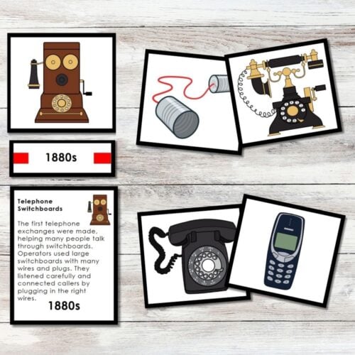 Telegraph and Telephone History Timeline