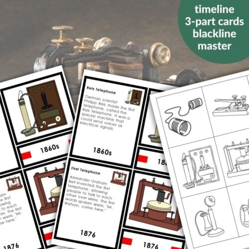 The Telegraph and Telephone History Timeline includes three illustrated cards highlighting key events from the 1860s to 1876, with images and brief facts. A blackline master sheet is provided to enhance your study of this important era. Montessori Nature Printables