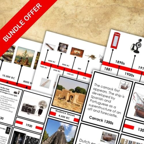 A collage of "Timeline Cards for Fundamental Needs: History Bundle" features historical events, inventions, and images, with a red "BUNDLE OFFER" banner placed diagonally across the top left corner. Montessori Nature Printables