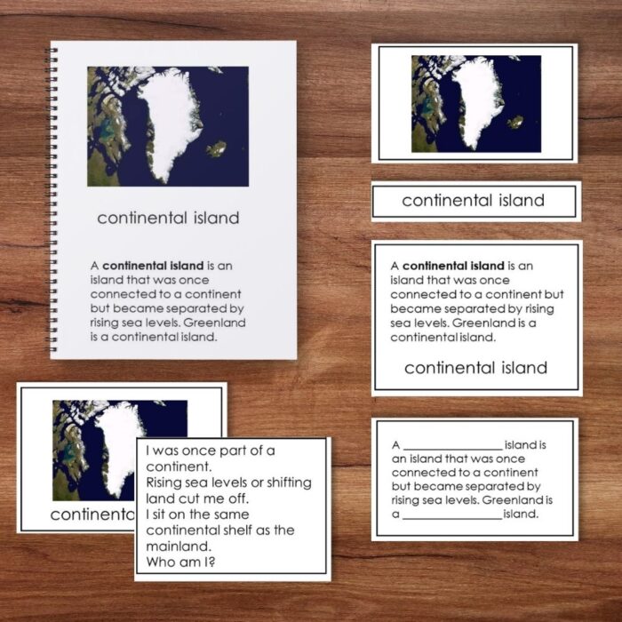 Types of Islands