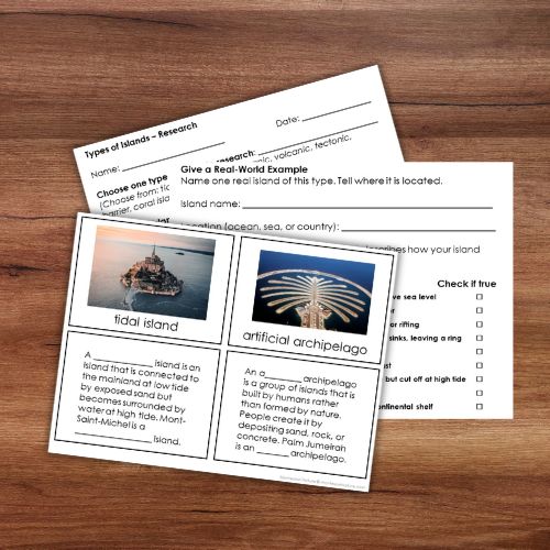 Types of Islands Cards and Research Worksheet - Image 3