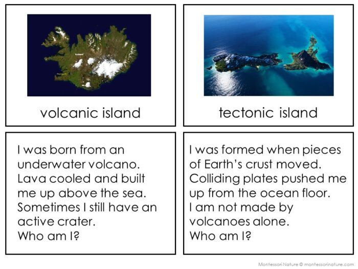 Types of Islands - Image 3