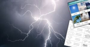 A bright lightning bolt crosses a dark, cloudy sky. In the corner, weather printables showcase various weather types and symbols—perfect for hands on learning and weather activities. Montessori Nature Printables