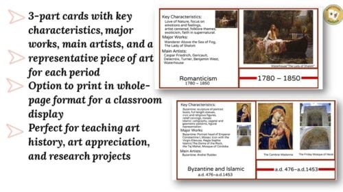 The Art History Timeline 3-Part Cards feature sample art history cards on Romanticism and Byzantine/Islamic periods, highlighting key traits, major works, main artists, artwork images, plus versatile 3-part display options for classrooms. Montessori Nature Printables