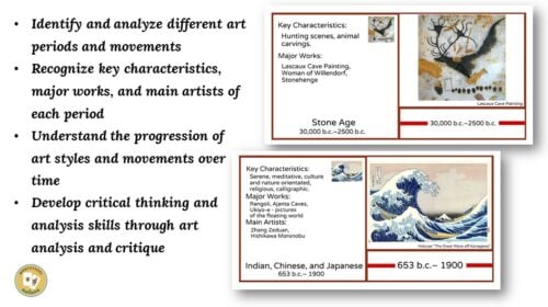 The Art History Timeline 3-Part Cards outline art history learning objectives with Stone Age and Asian artwork images, highlighting key characteristics, major works from each period, and an Art History Timeline for easy reference. Montessori Nature Printables